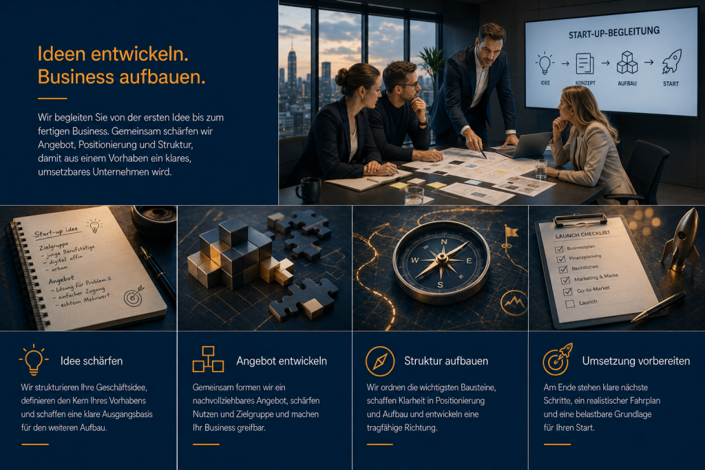 Start-Up-Begleitung von der Geschäftsidee bis zum fertigen Business
